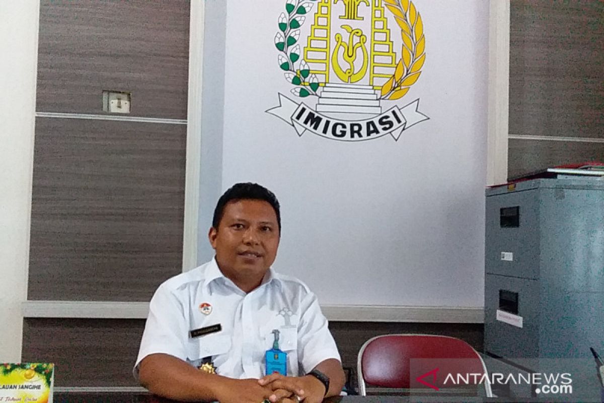 Pelintas batas Marore ke Filipina lebih lancar dari Miangas