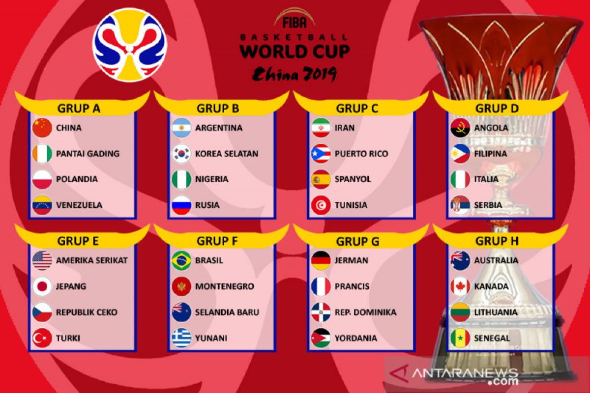 Fakta Piala Dunia FIBA 2019, format baru hingga debut Ceko-Montenegro