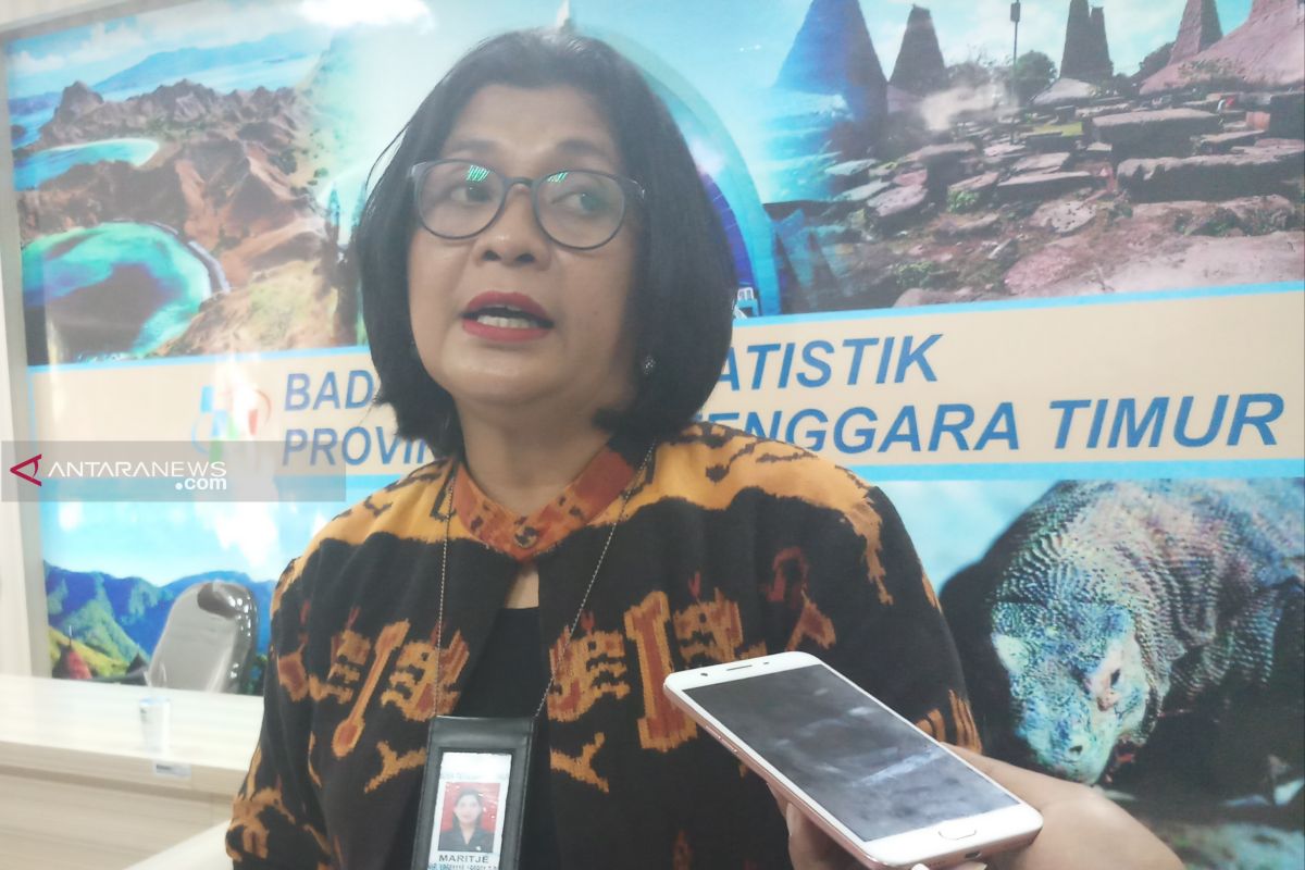 Kenaikan tarif pendidikan memicu terjadinya inflasi di NTT