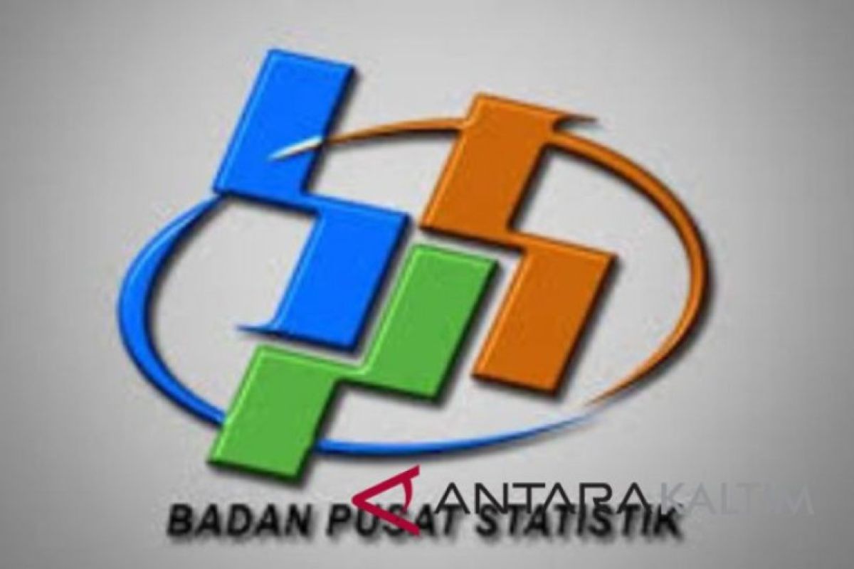 BPS catat DKI Jakarta deflasi 0,04 persen di September 2019