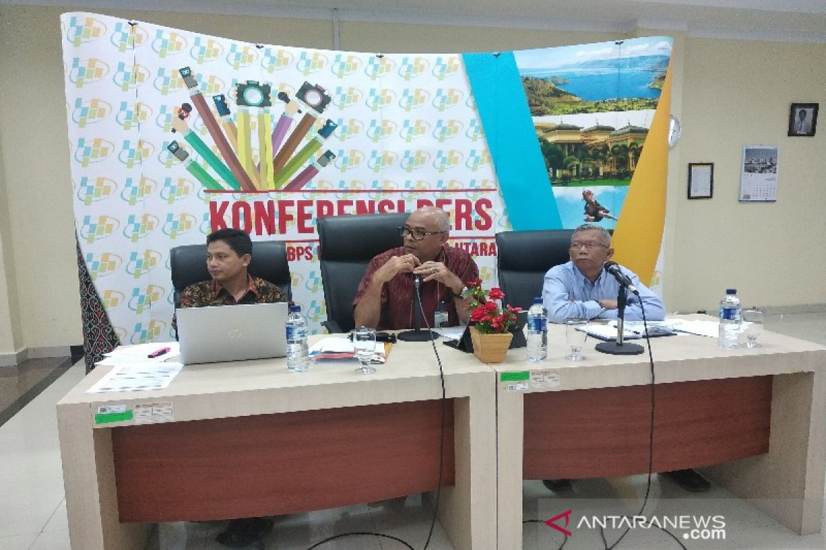 Inflasi Sumut secara kumulatif hingga Juli 2019  sudah 5,21 persen