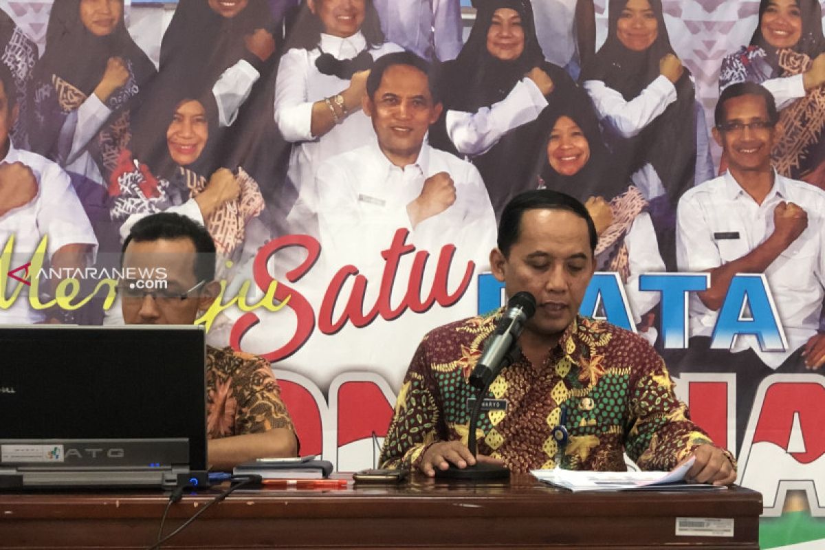 Kota Malang inflasi 0,20 persen pada Juli 2019