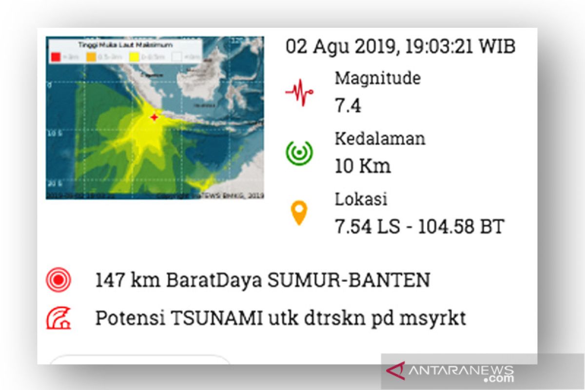 Warga Serang dan Cilegon ke luar rumah rasakan gempa