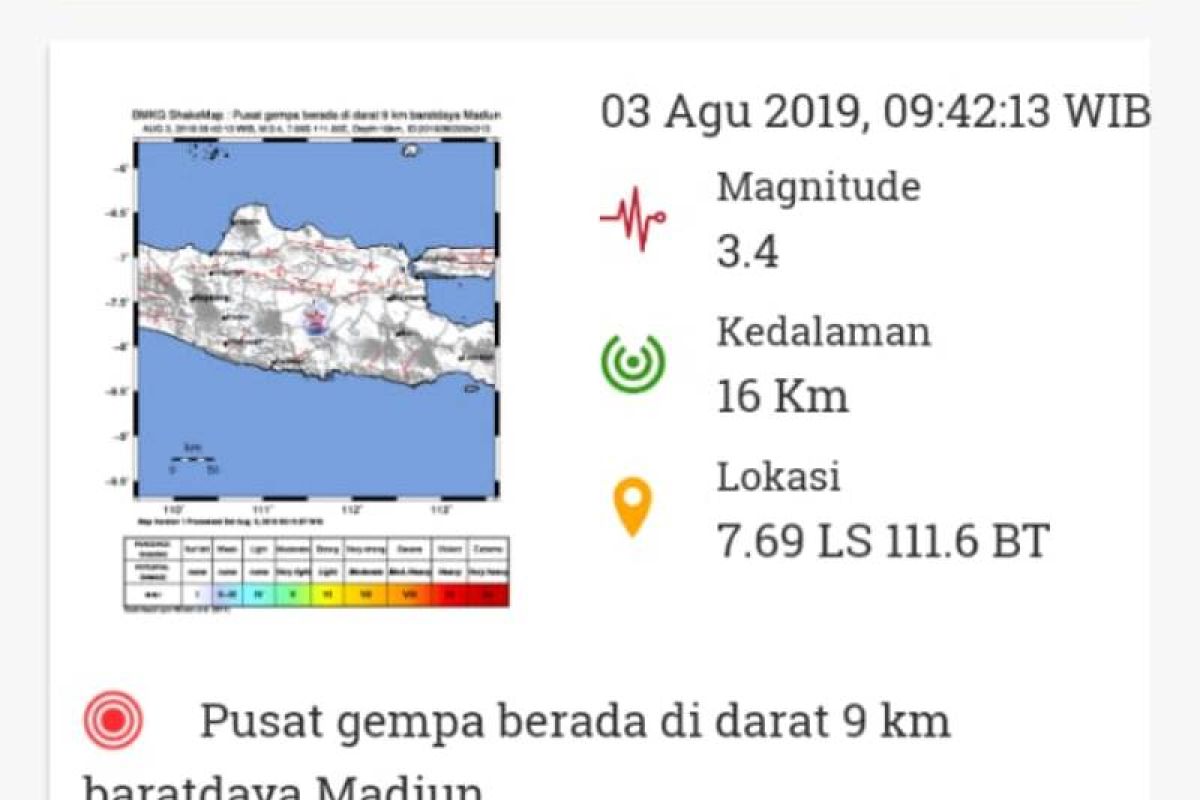 BMKG catat 19 gempa skala kecil di Madiun