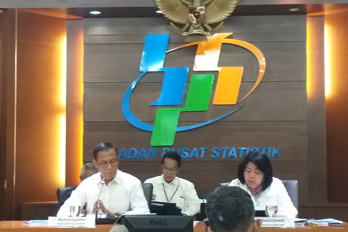 Indonesia's economic growth pace clocked at 5.05 percent in Q2