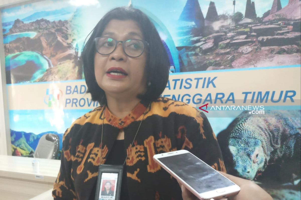 Pertumbuhan sektor pertanian di NTT capai dua digit