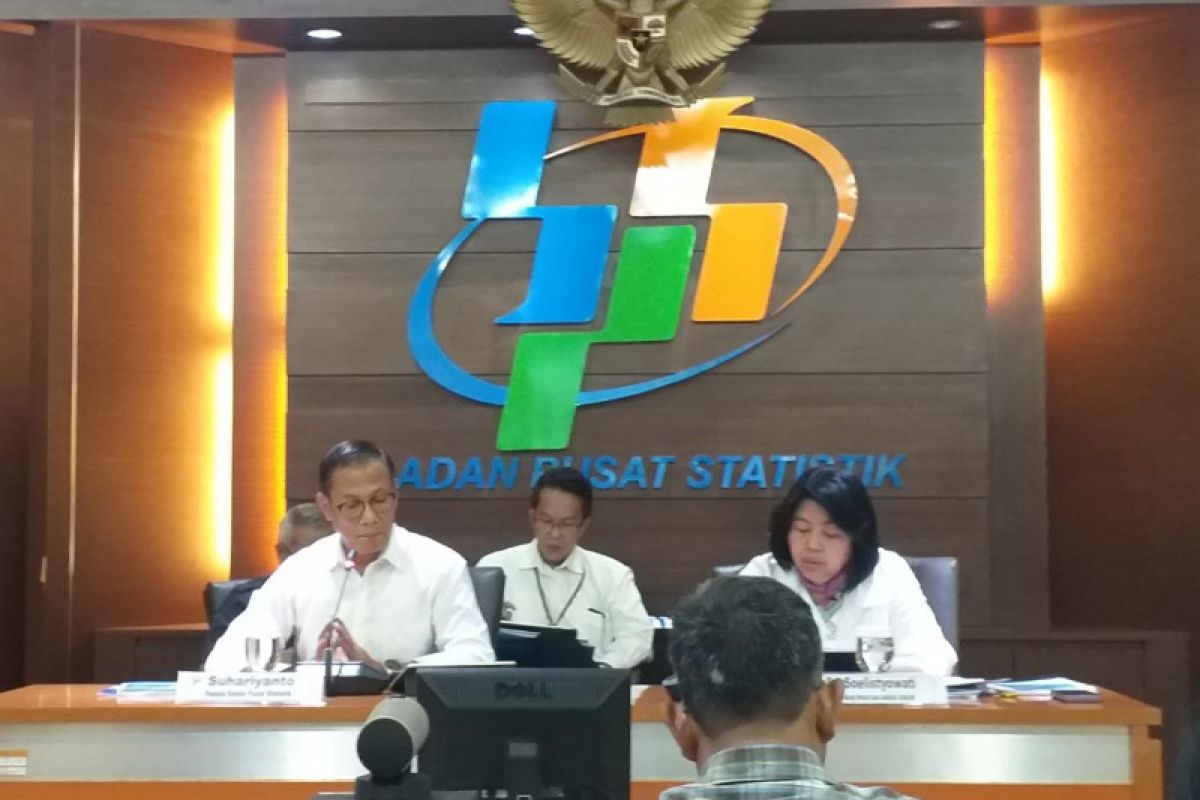 BPS: Pertumbuhan ekonomi kuartal II capai 5,05 persen