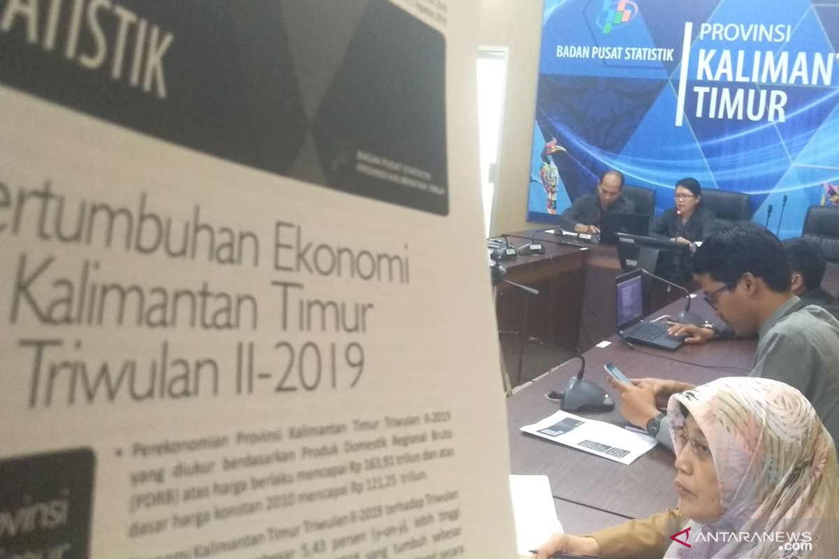 BPS: Ekspor Kaltim capai 9,65 miliar dolar AS periode Januari-Juli 2019