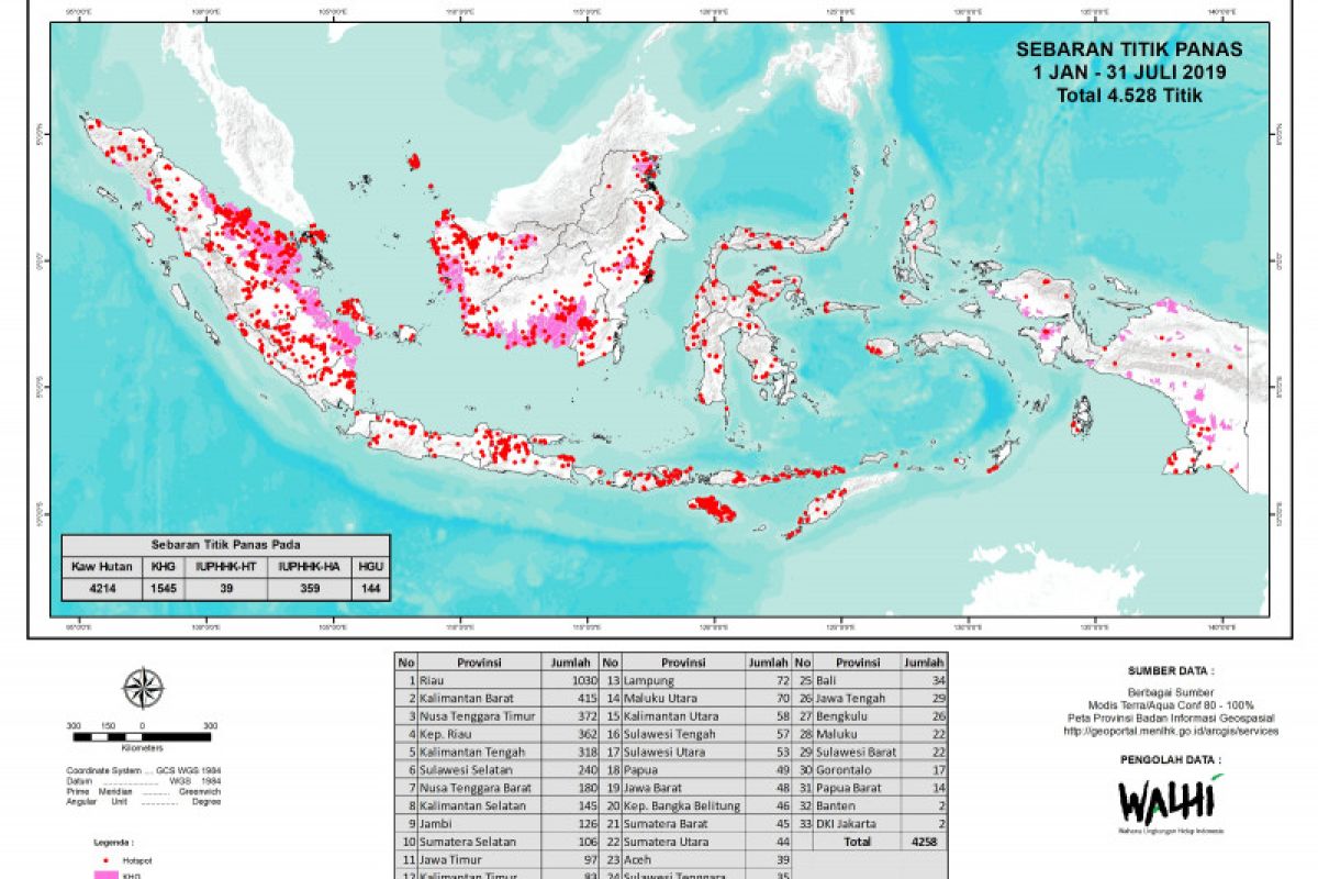 KLHK catat 2.070 titik panas Januari-Juli 2019