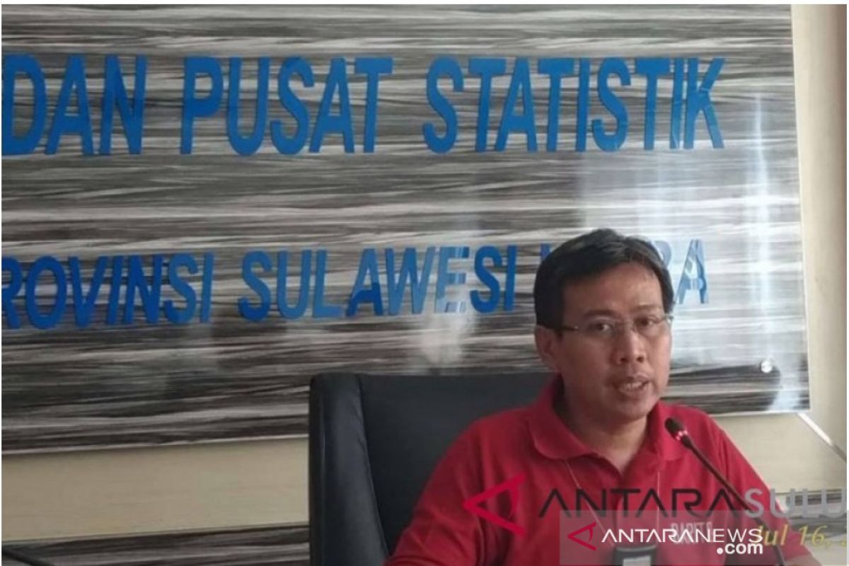 BPS: Tingkat kesejahteraan nelayan Sulawesi utara naik