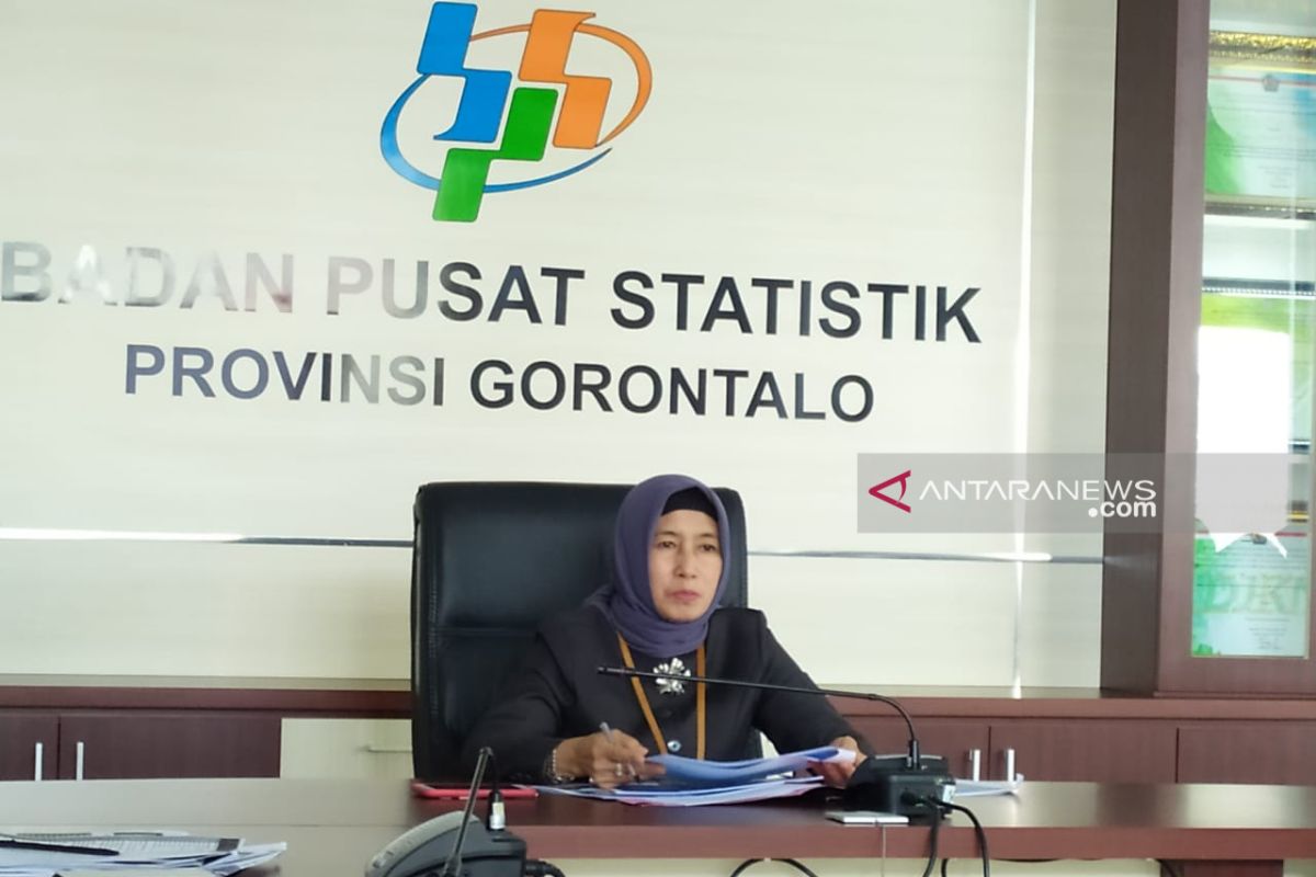 BPS rilis ringkasan fenomena pertumbuhan ekonomi triwulan II di Gorontalo