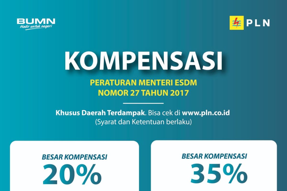 Dirut PLN: Tidak Ada Pemotongan Gaji Pegawai Terkait Kompensasi Pelanggan