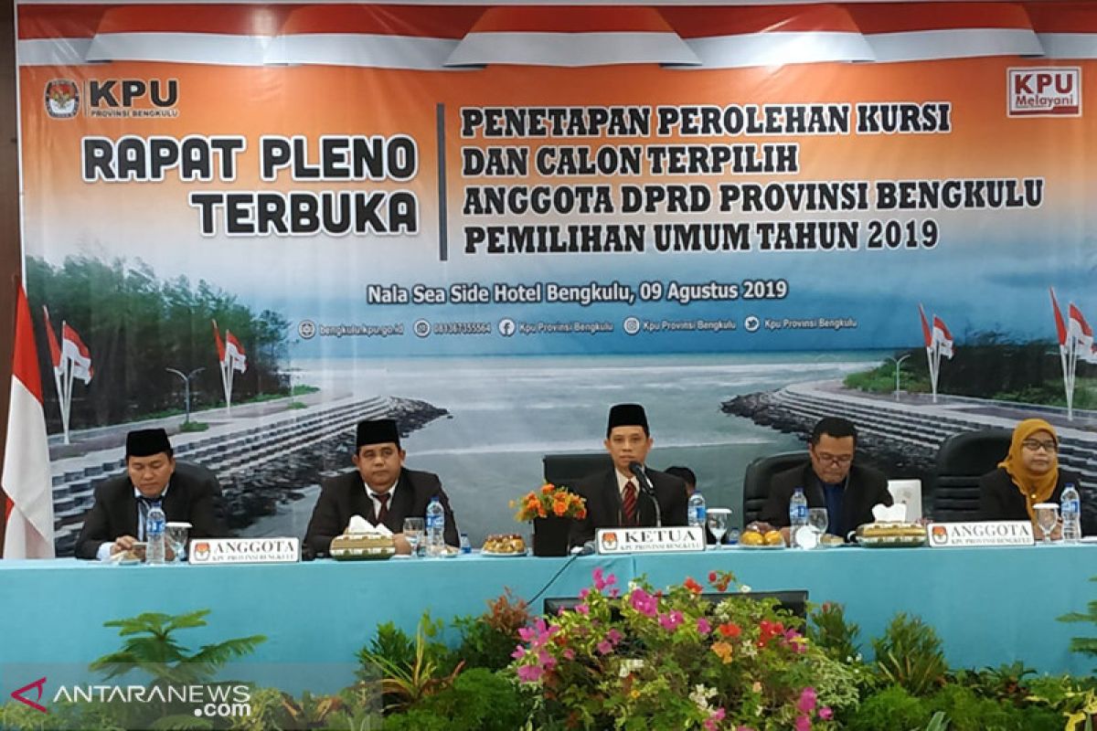 KPU provinsi tetapkan 45 orang Caleg terpilih