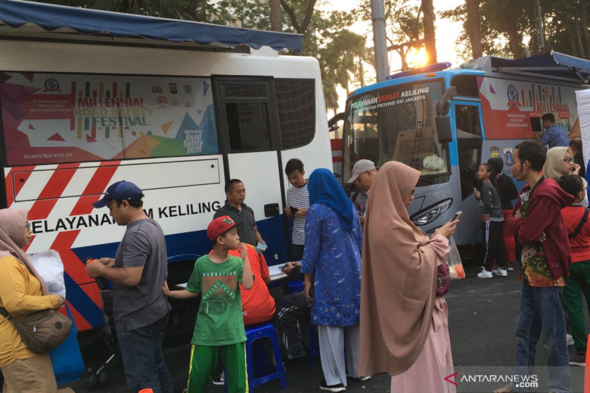 Lokasi layanan Samsat keliling wilayah DKI Jakarta, Jumat