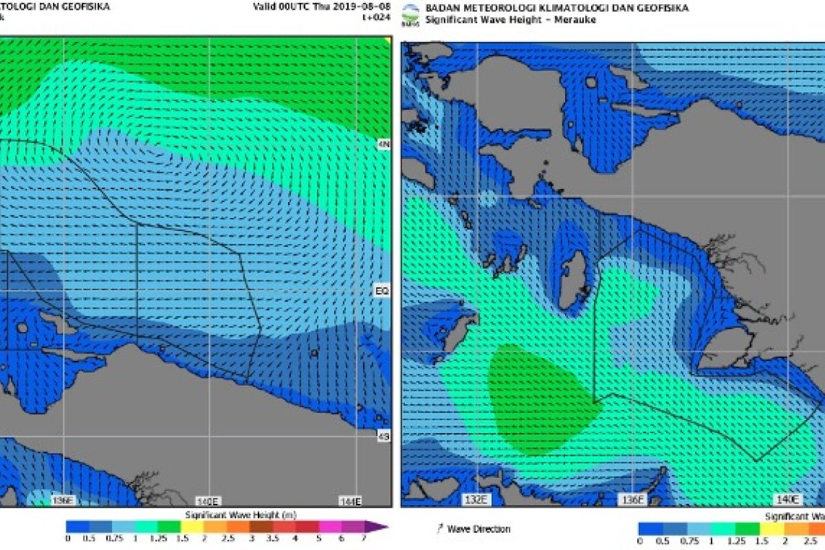 Perairan Papua Barat-Papua berpotensi angin kencang, sebut BBMKG