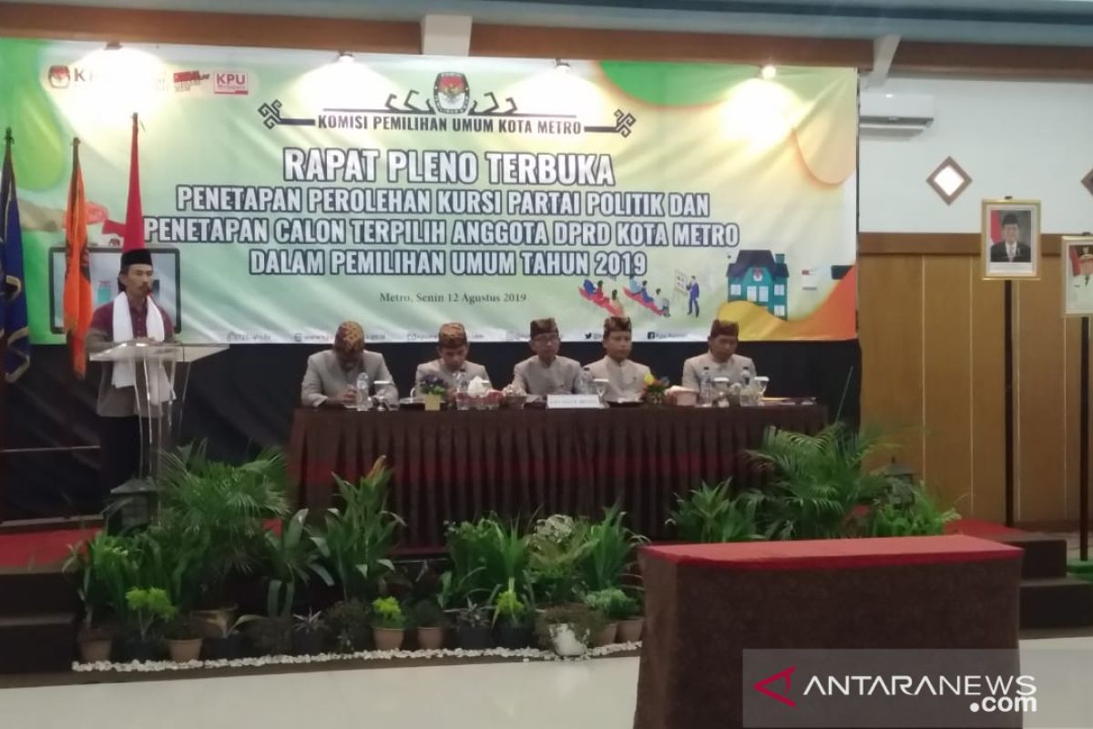 KPU Metro gelar rapat pleno penetapan caleg terpilih