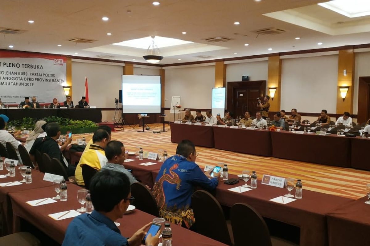 Gerindra peroleh kursi terbanyak di DPRD Banten