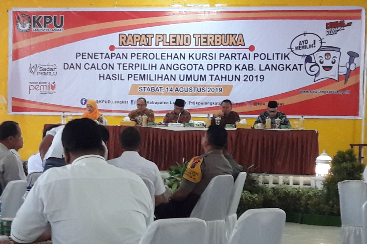 KPU Langkat tetapkan 50 anggota DPRD