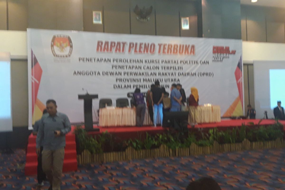 KPU Malut umumkan 45 caleg terpilih 2019