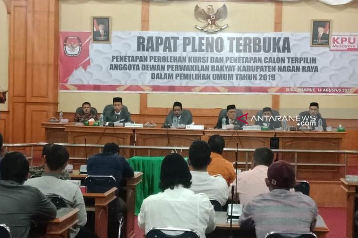 Ini dia 25 anggota DPRK Nagan Raya