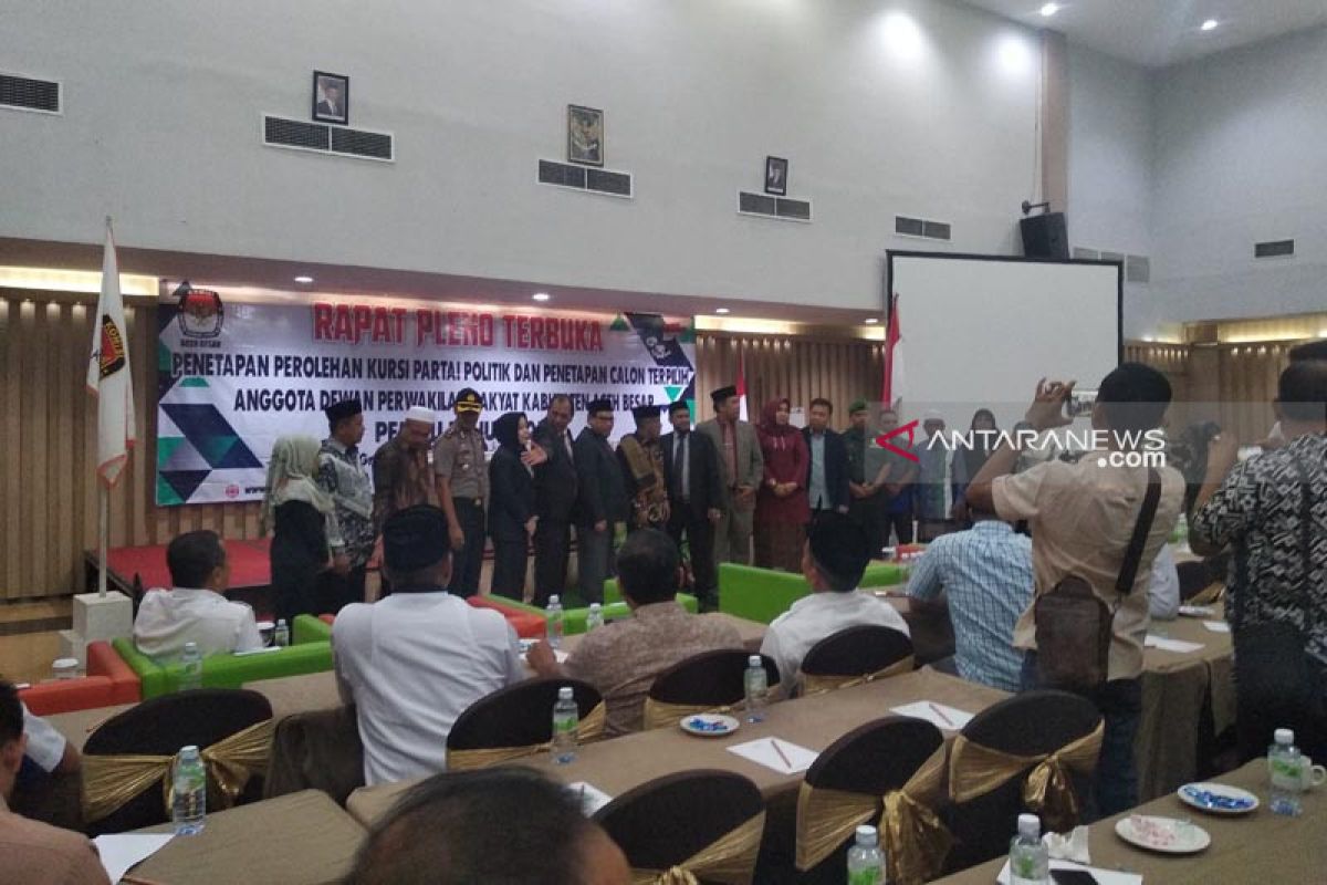 KIP tetapkan 35 anggota DPRK Aceh Besar