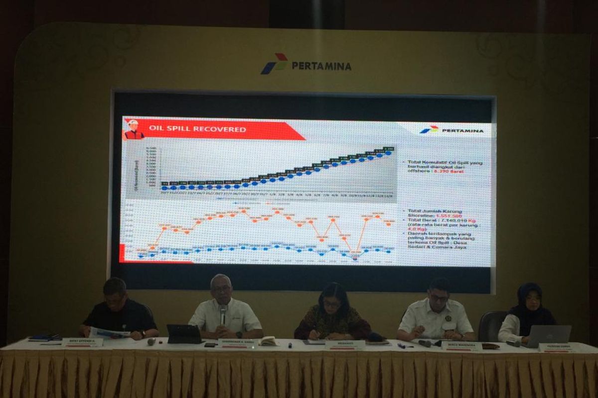 Pertamina salurkan dana kompensasi tumpahan minyak pekan depan