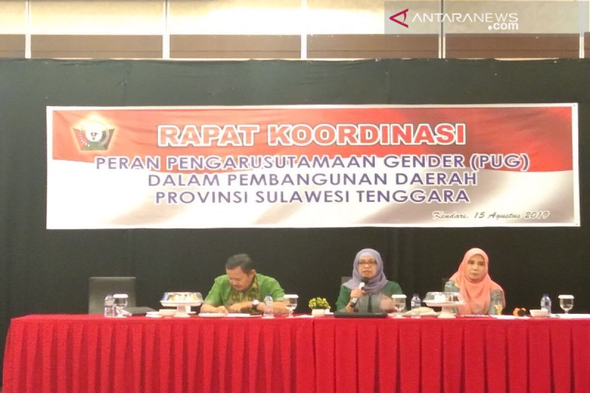 Bappeda: perencanaan yang berbasis gender implementasi pemenuhan HAM