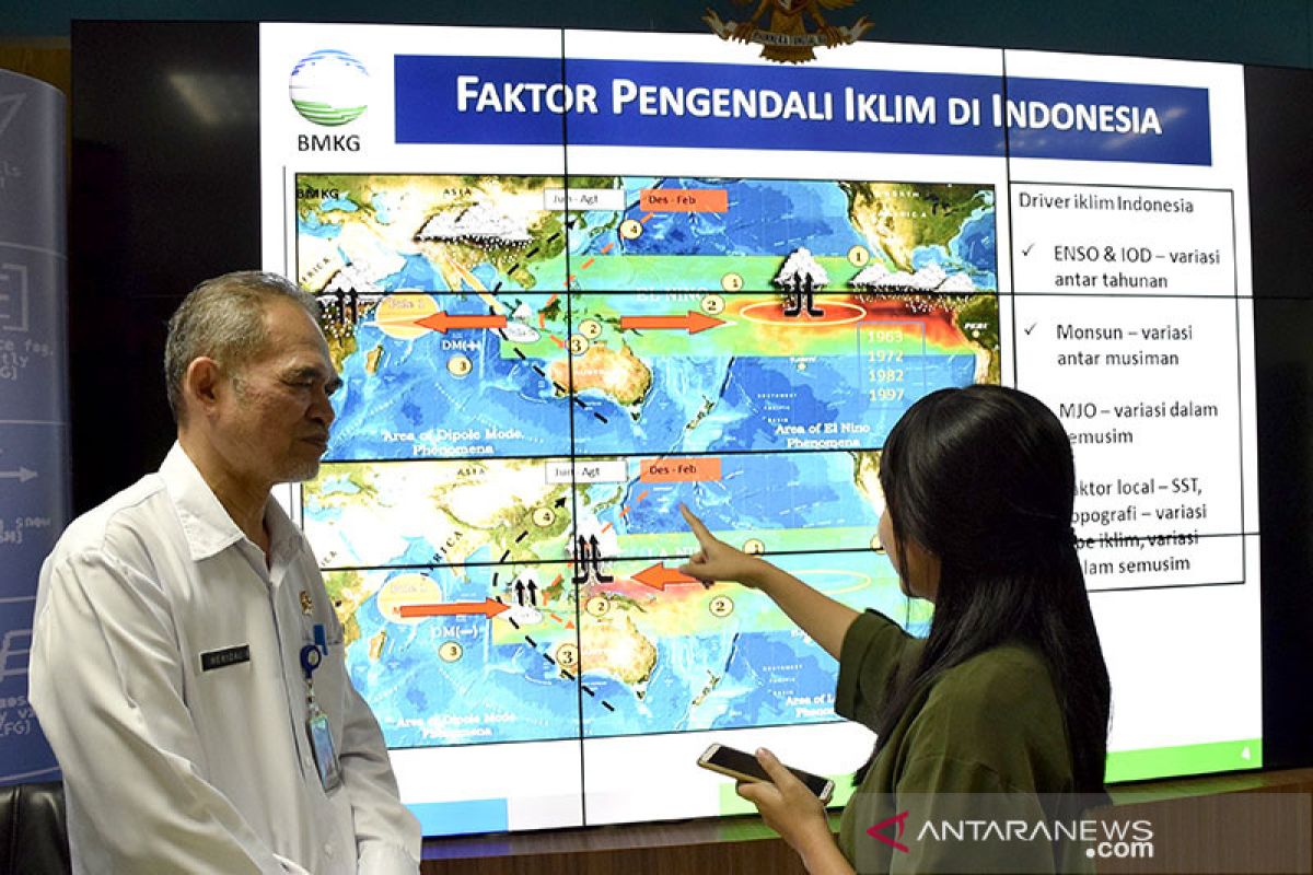 Jakarta cerah berawan di Senin pertama September