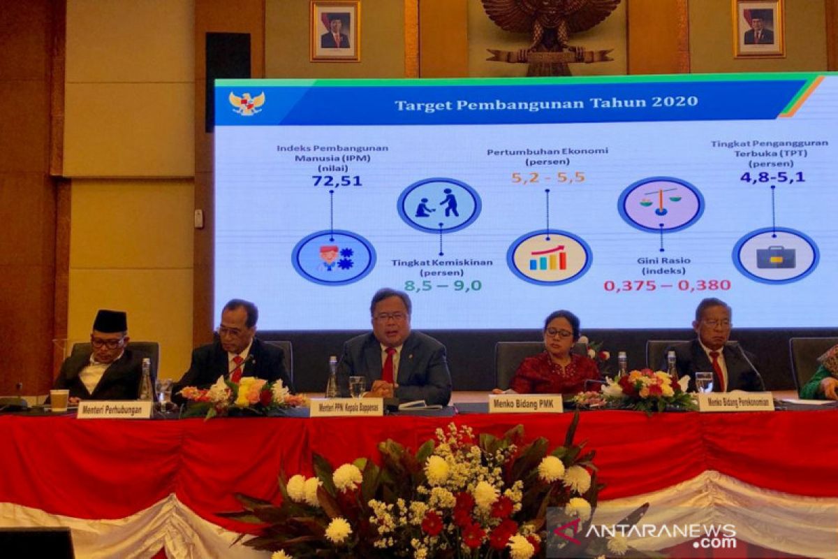 Anggaran pemindahan Ibu Kota tidak masuk RAPBN 2020