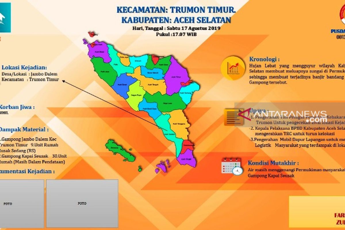 Banjir bandang terjang puluhan rumah di Aceh Selatan