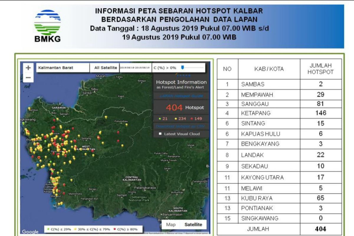 Sebanyak 404 titik panas terdeteksi di wilayah ini