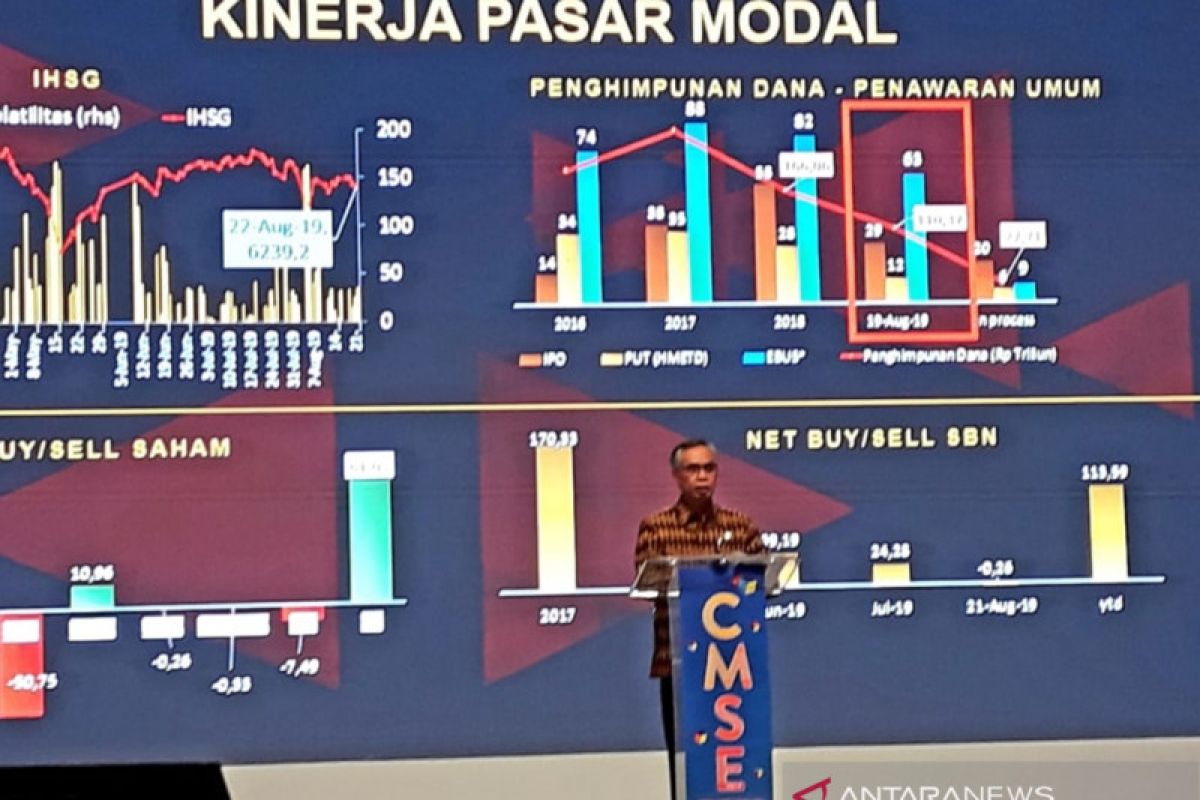 OJK dorong industri pasar modal tingkatkan ekonomi