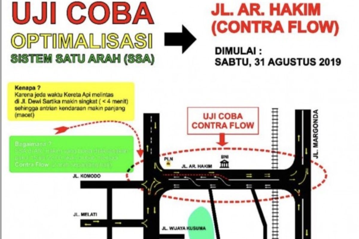 Dishub Depok akan uji coba "contra flow" Jalan ARH