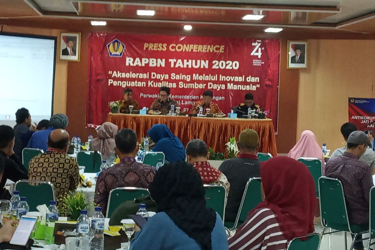 Penerimaan pajak DJP Bengkulu-Lampung baru terealisasi 44,74 persen