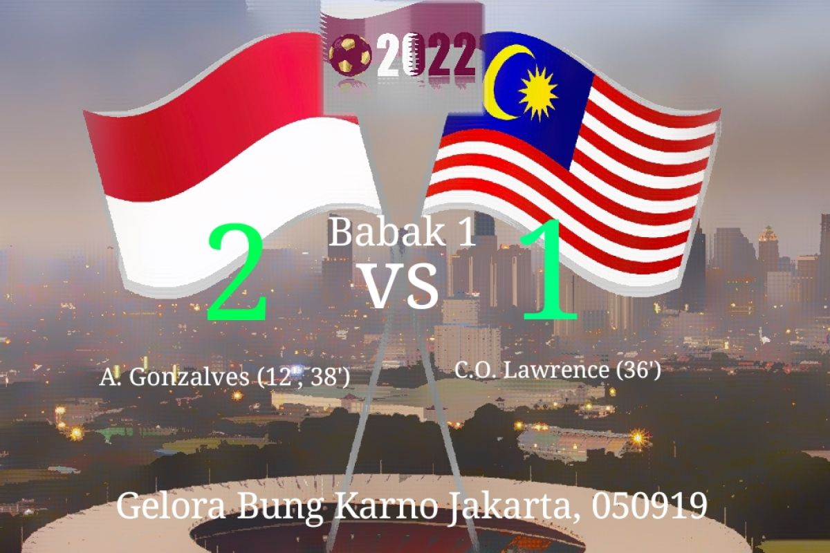 Indonesia unggul 2-1 pada babak pertama atas Malaysia