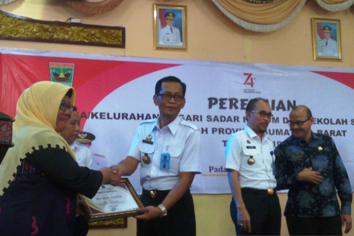 Kemenkumham dorong kelurahan di Sumbar jadi daerah sadar hukum