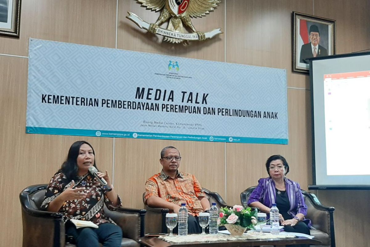 Kementerian PPPA tekankan peran orang tua cegah eksploitasi anak