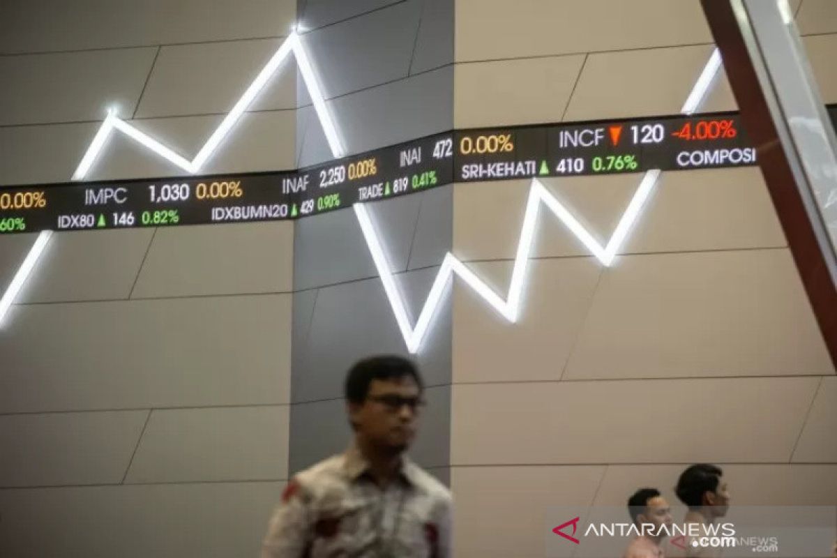 IHSG bergerak terbatas karena sentimen perang dagang