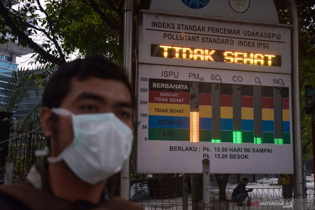 Karhutla Riau - Permintaan masker naik tajam, apotek kehabisan stok
