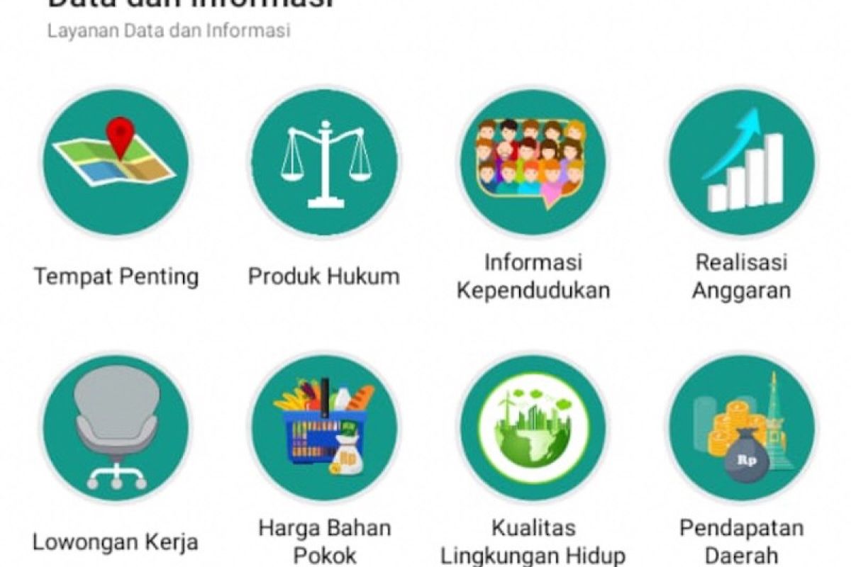 Pemkot Yogyakarta mutakhirkan info harga sembako dua kali sepekan