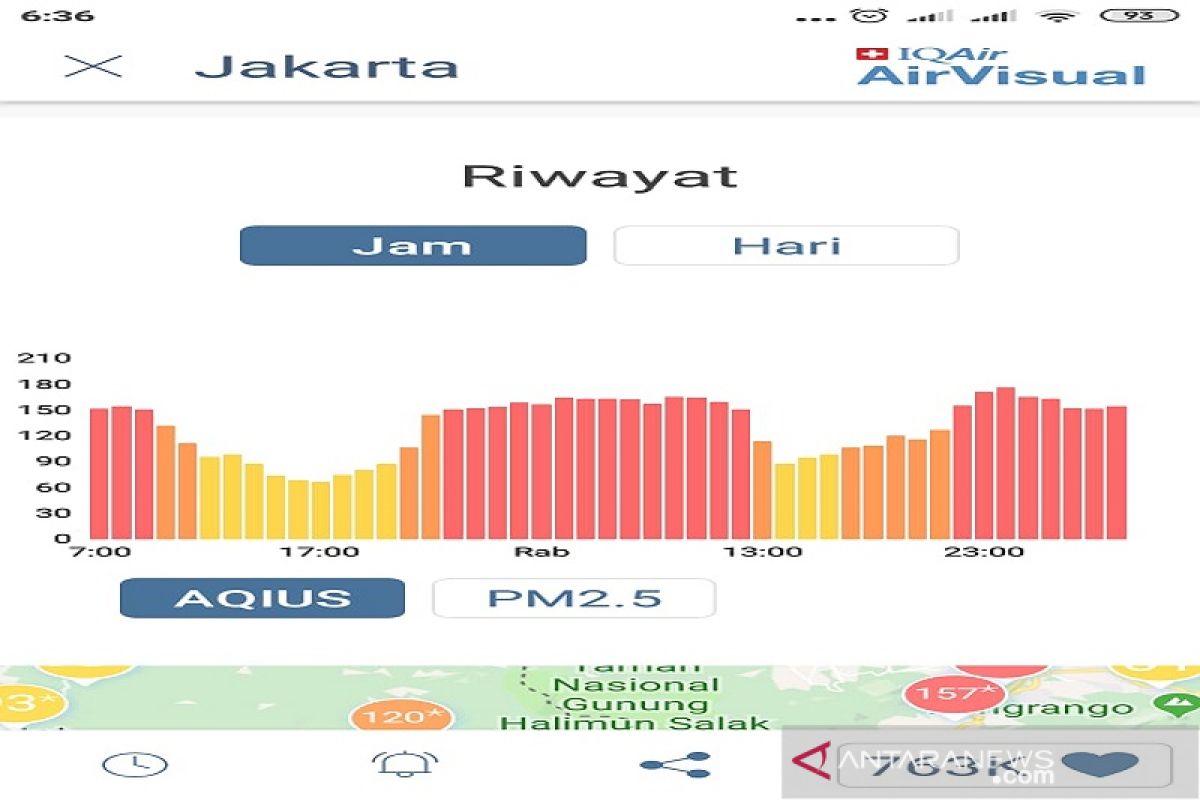 Berdasarkan Aplikasi Air Visual Selasa pagi, udara Jakarta tidak sehat