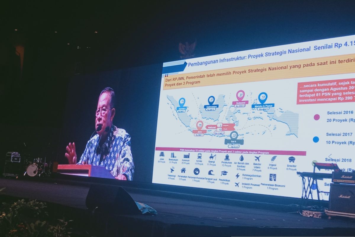 Menko Darmin:  Kemenhub-Kemendag berperan lahirkan logistik modern