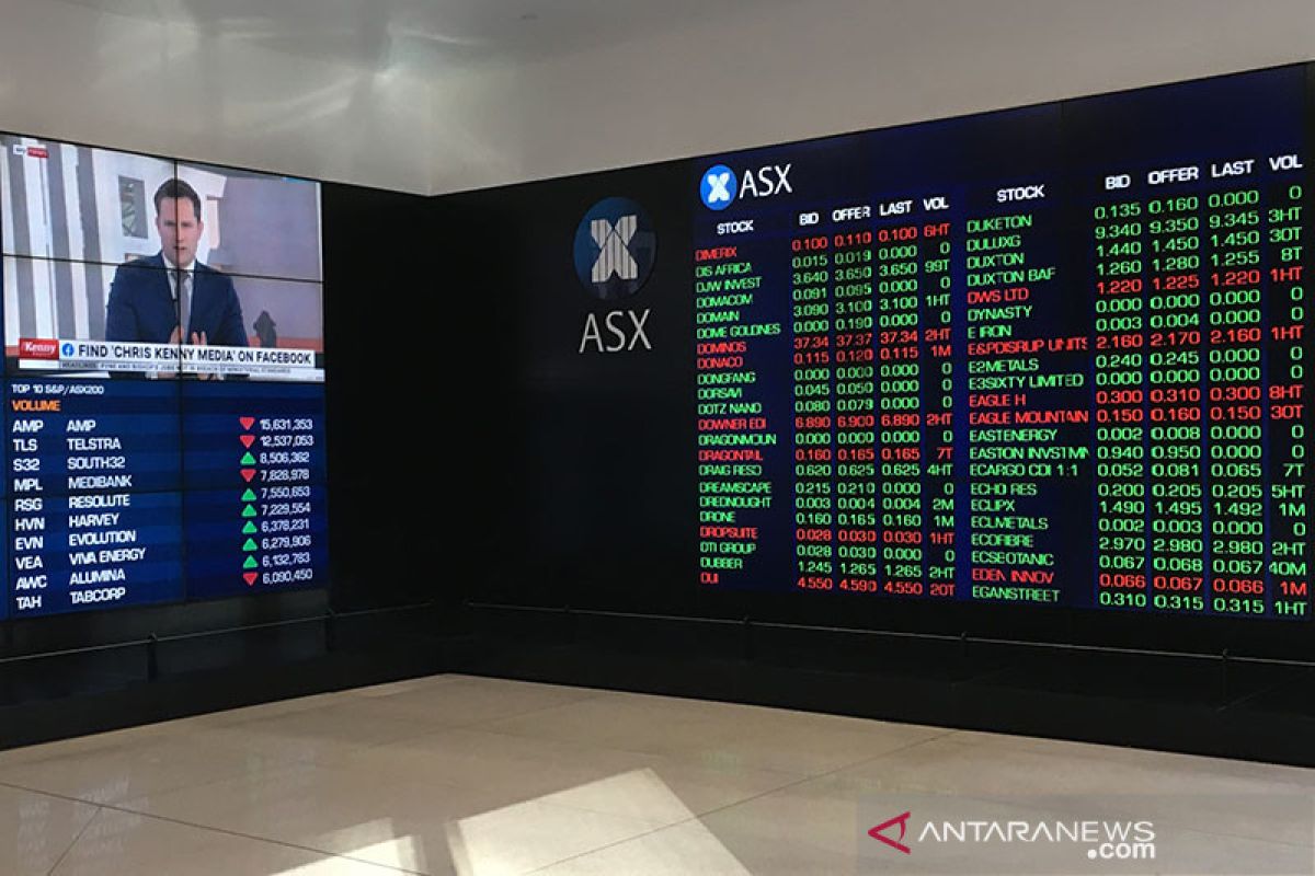 Saham Australia dibuka naik tipis, ditopang keuangan dan emas