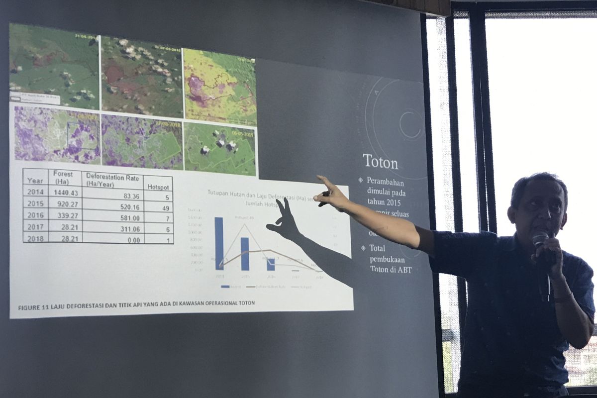 WWF-Indonesia usul Indonesia darurat karhutla selamatkan hutan tersisa