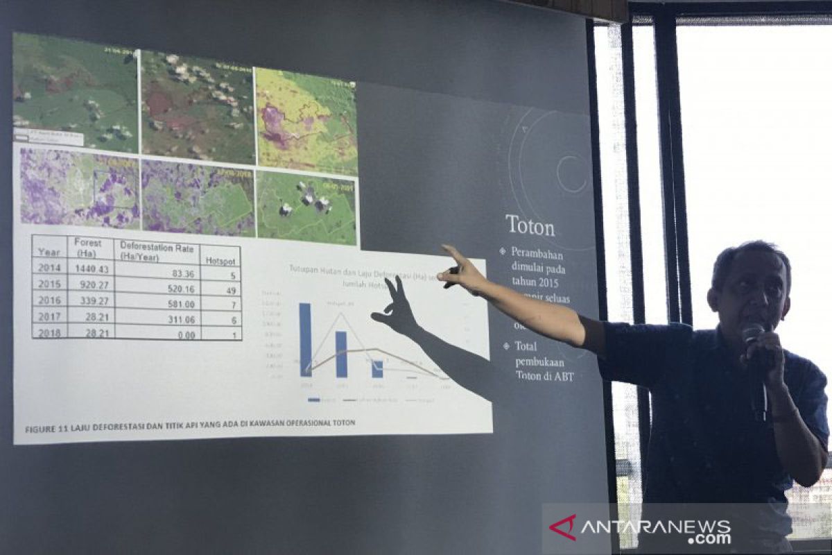 WWF usulkan Indonesia darurat karhutla selamatkan hutan tersisa