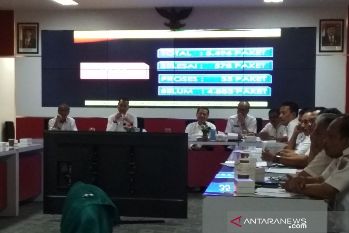 Hingga September,  4.883 paket kegiatan di Kudus belum terlaksana