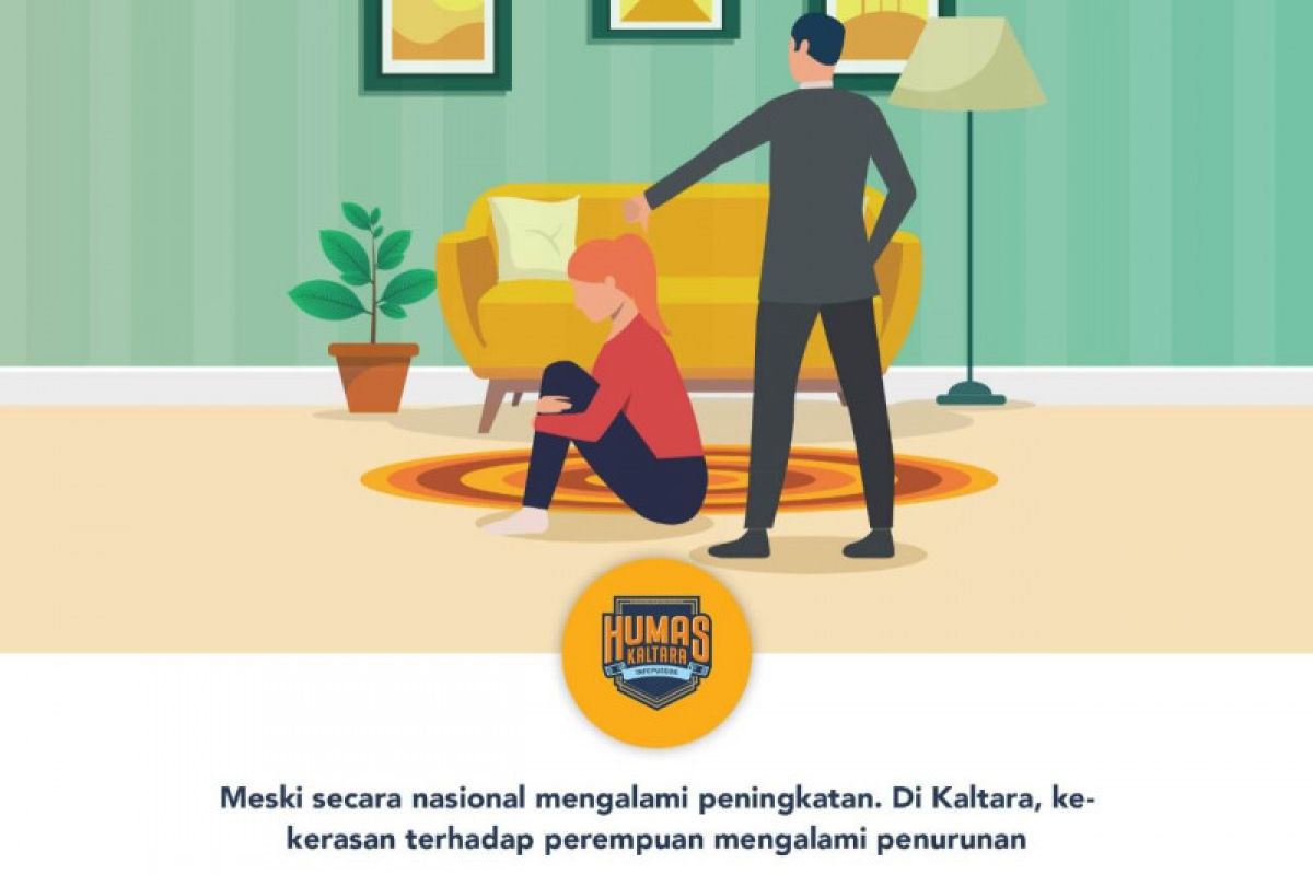 Kekerasan Terhadap Perempuan Menurun