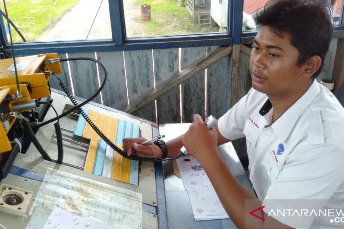 Menjaga langit hingga  ke ujung negeri