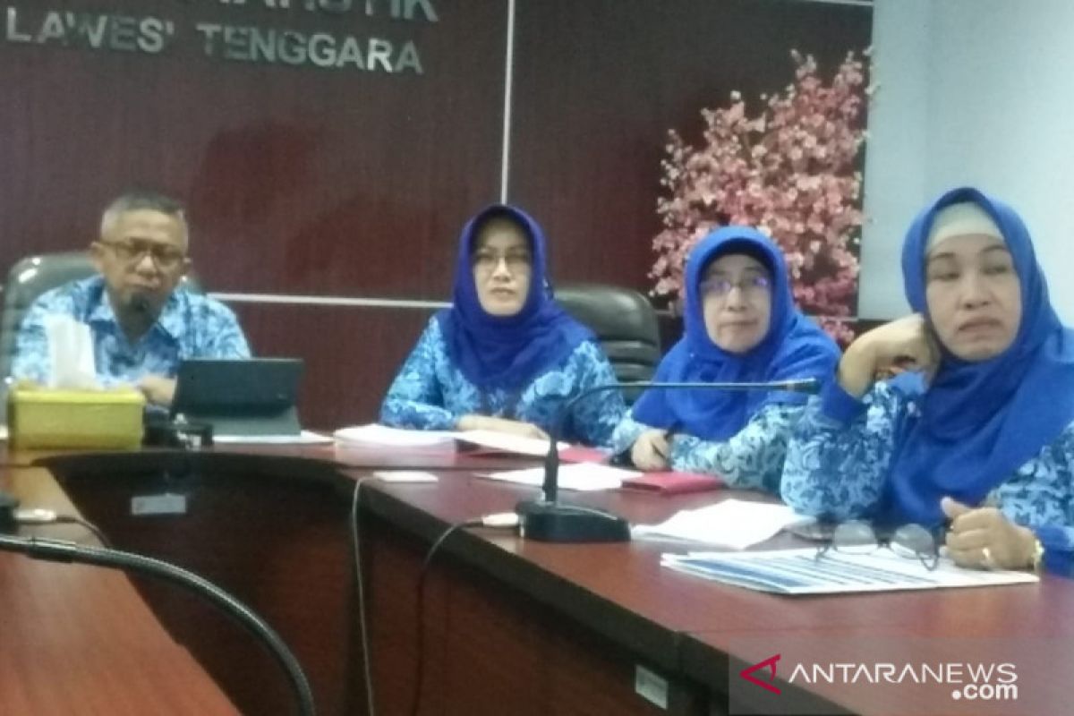 BPS: September, NTP Sultra turun 0,32 persen