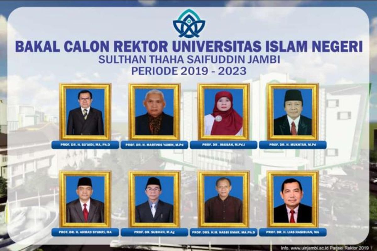 UIN Jambi kirimkan delapan nama calon rektor ke Kementerian Agama